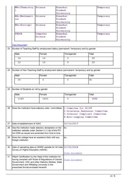 MCM_DAV_COLLEGE_iiqa_page-0004-250x353